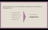 Podziękowania
